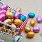 Easter Food Shopping List: A Complete Guide to the Perfect Meal